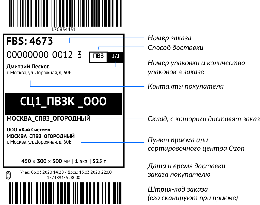 Маркировка производителя. Этикетка Озон 75 120. Этикетка Озон. Этикетка маркировочная на продуктовых товарах. Маркировка Озон.